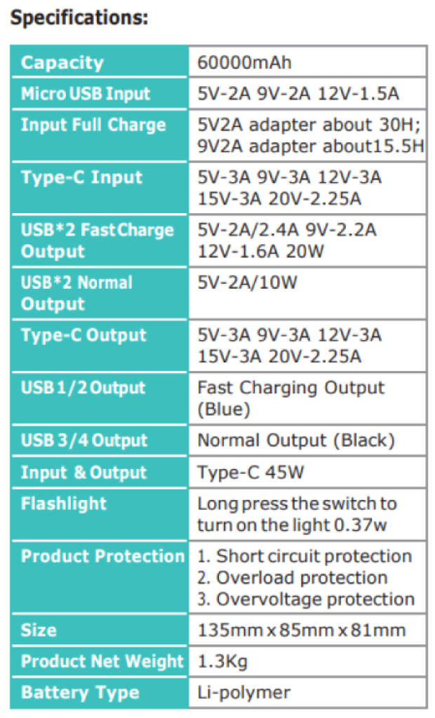 O2 Project 60000 MAh 45 Wat o2-project-60000-mah-45-wat