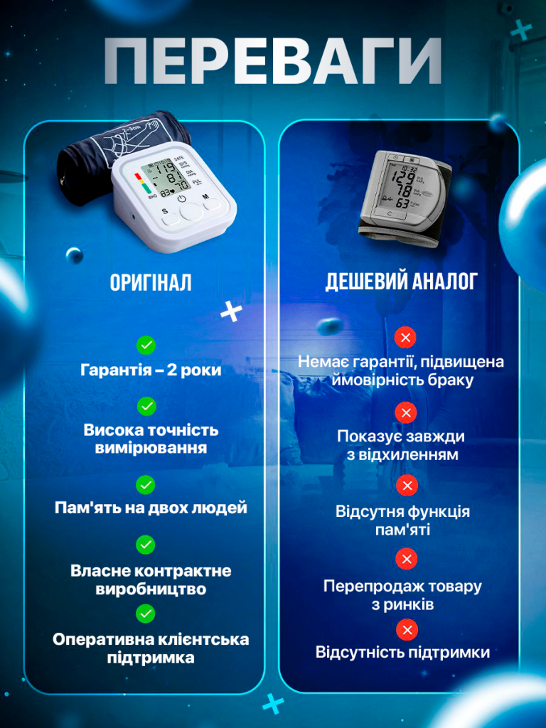 Відгуки від наших